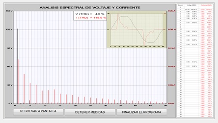 10_Armonicos_lampara_induccion.jpg