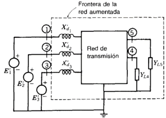 6_Estabildiad_Transitoria.jpg