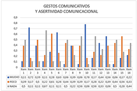 Interfaz de usuario gráfica, Aplicación, Word, Excel

Descripción generada automáticamente