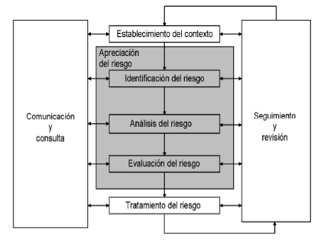 Diagrama

Descripción generada automáticamente